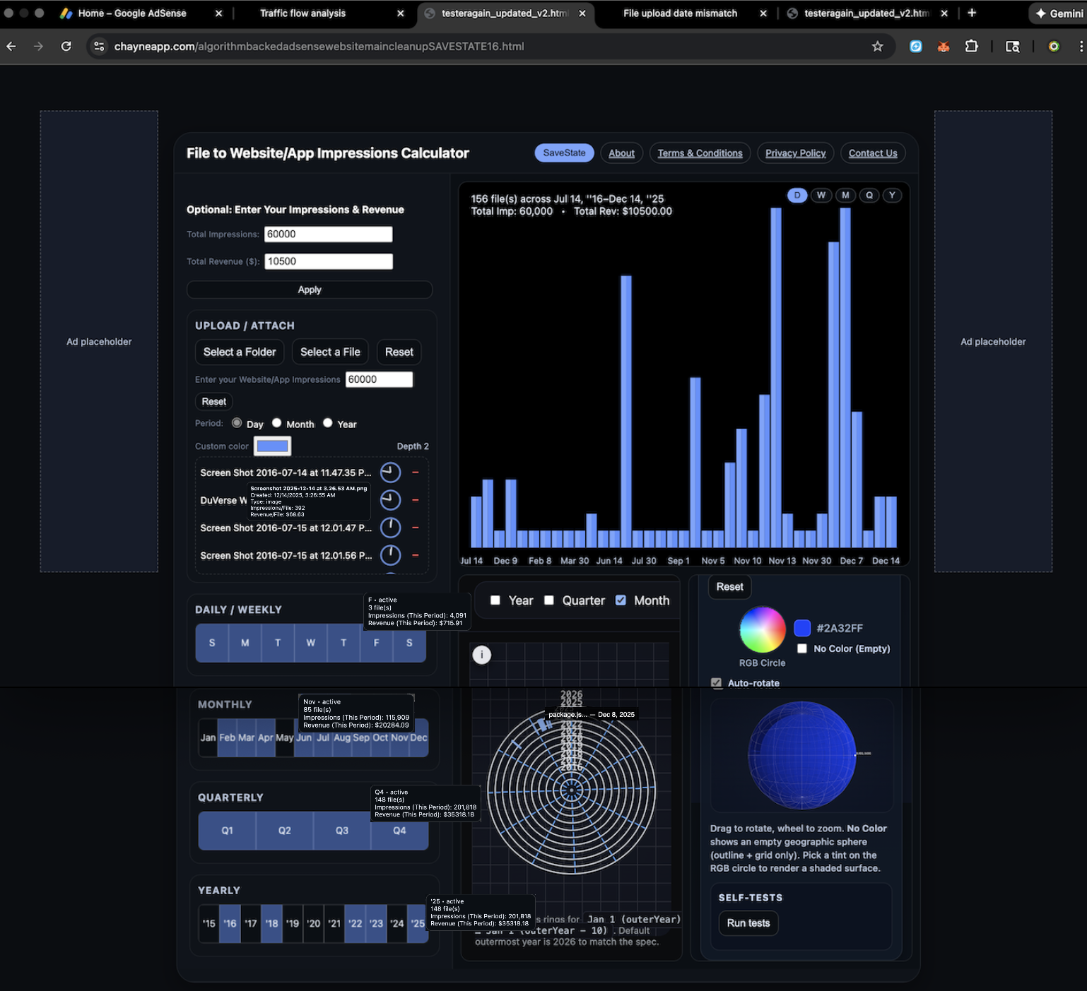 Example visualization